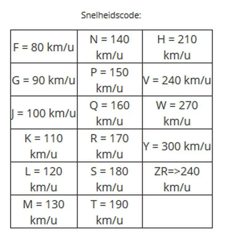 CHAMBRE A AIR 18x8.50-8 (18x9.50-8) (20x10-8) TR13 | Spé - Foto 13